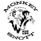 MONKEY SNOTT MFG