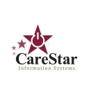 CARESTAR INFORMATION SYSTEMS