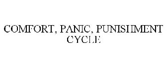 COMFORT, PANIC, PUNISHMENT CYCLE