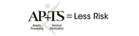 AP+TS=LESS RISK ASEPTIC PROCESSING TERMINAL STERILIZATION