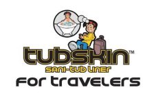 TUBSKIN (TM) SANI-TUB LINER FOR TRAVELERS