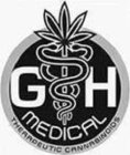 GH MEDICAL THERAPEUTIC CANNABINOIDS