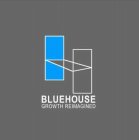 BLUEHOUSE GROWTH REIMAGINED