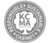 KCMA CERTIFIED RESPONSIBLE SUSTAINABLE CABINET