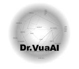 DR.VUAAI