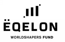 EQELON WORLDSHAPERS FUND
