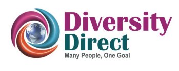 DIVERSITY DIRECT MANY PEOPLE ONE GOAL