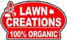 LAWN CREATIONS 100% ORGANIC
