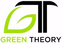 GT GREEN THEORY