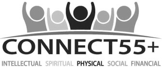 CONNECT55+ INTELLECTUAL SPIRITUAL PHYSICAL SOCIAL FINANCIAL