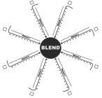 THE IMAGE INCLUDES THE WORD BLEND IN THE MIDDLE, THE WORDS ELEMENT 1, ELEMENT 2, ELEMENT 3, ELEMENT 4, ELEMENT 5, ELEMENT 6, ELEMENT 7, AND ELEMENT 8 ON THE RAYS, AND THE NUMBERS 1, 2, 3, 4, 5, 6, 7, 