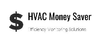 $ HVAC MONEY SAVER EFFICIENCY MONITORING SOLUTIONS