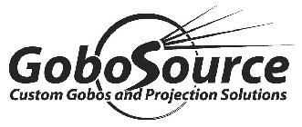 GOBOSOURCE CUSTOM GOBOS AND PROJECTION SOLUTIONS