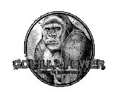 GORILLA POWER UNLEASH THE STRENGTH WITHIN