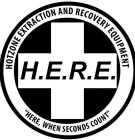 HOTZONE EXTRACTION AND RECOVERY EQUIPMENT H.E.R.E. 