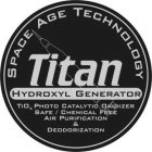 TITAN HYDROXYL GENERATOR SPACE AGE TECHNOLOGY TIO2 PHOTO CATALYTIC OXIDIZER SAFE / CHEMICAL FREE AIR PURIFICATION & DEODORIZATION