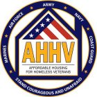 AHHV AFFORDABLE HOUSING FOR HOMELESS VETERANS, ARMY NAVY COAST GUARD AIR FORCE MARINES STAND COURAGEOUS AND UNAFRAID