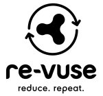 RE-VUSE REDUCE. REPEAT.