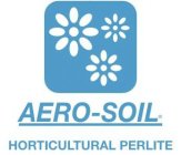 AERO-SOIL HORTICULTURAL PERLITE