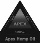 APEX PURE RAW NATURAL APEX HEMP OIL