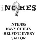 INCHES 1 2 3 12 13 INTENSE NAVY CHIEFS HELPING EVERY SAILOR