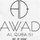 AD AWAD AL QUBAISI ART OF SCENT