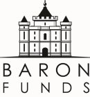 BARON FUNDS