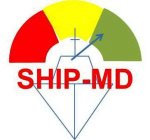 SHIP-MD