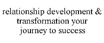 RELATIONSHIP DEVELOPMENT & TRANSFORMATION YOUR JOURNEY TO SUCCESS