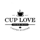 CUP LOVE