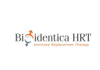 BI IDENTICA HRT HORMONE REPLACEMENT THERAPY