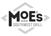 MOE'S SOUTHWEST GRILL