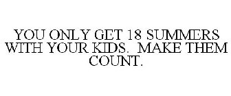 YOU ONLY GET 18 SUMMERS WITH YOUR KIDS. MAKE THEM COUNT. 