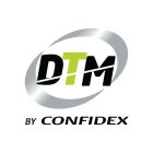 DTM BY CONFIDEX