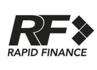 RF RAPID FINANCE