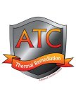 ATC THERMAL RADIATION ADVANCED THERMAL CONTROL