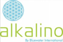 ALKALINO