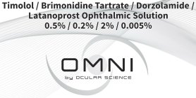TIMOLOL / BRIMONIDINE TARTRATE / DORZOLAMIDE / LATANOPROST OPHTHALMIC SOLUTION 0.5% / 0.2% / 2% / 0.005% OMNI BY OCULAR SCIENCE