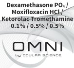 DEXAMETHASONE PO4 / MOXIFLOXACIN HCL / KETOROLAC TROMETHAMINE 0.1% / 0.5% / 0.5% OMNI BY OCULAR SCIENCE