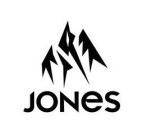 JONES