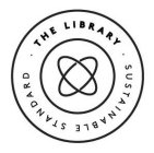 THE LIBRARY SUSTAINABLE STANDARD