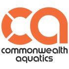 CA COMMONWEALTH AQUATICS