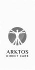 ARKTOS DIRECT CARE