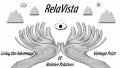 RELAVISTA LIVING THE ADVANTAGE VANTAGE POINT OF RELATIVE RELATIONS