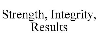 STRENGTH, INTEGRITY, RESULTS
