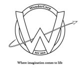 W WONDERCORP EST 2018 WHERE IMAGINATIONCOMES TO LIFE