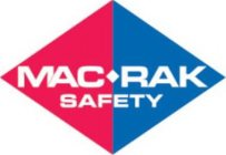 MAC RAK SAFETY