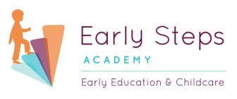 EARLY STEPS ACADEMY EARLY EDUCATION & CHILDCARE
