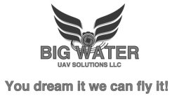 BIG WATER UAV SOLUTIONS LLC YOU DREAM IT WE CAN FLY IT!