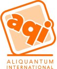 AQI ALIQUANTUM INTERNATIONAL